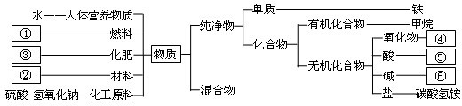 360优课网