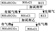 360优课网