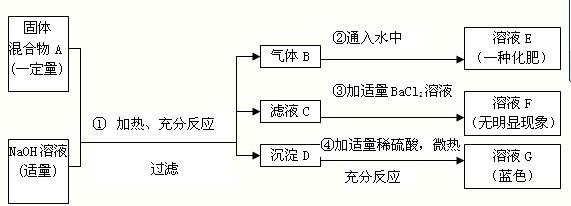 360优课网