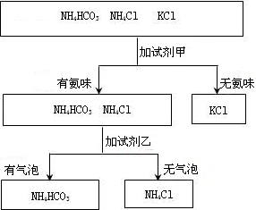 360优课网
