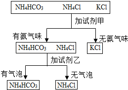 360优课网