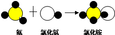 360优课网