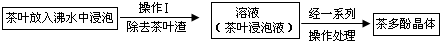 360优课网