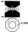 360优课网