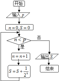 360优课网