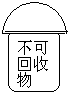 360优课网