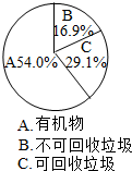 360优课网