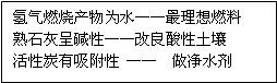 360优课网