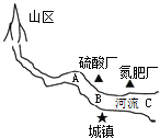 360优课网