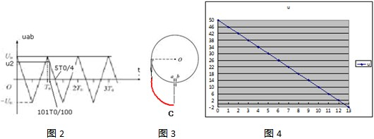 360优课网