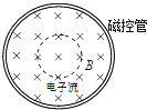 360优课网
