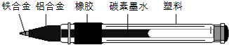 360优课网
