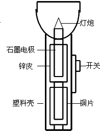 360优课网