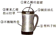 360优课网