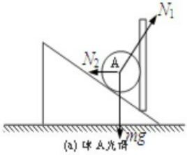 360优课网