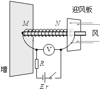 360优课网