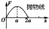 360优课网