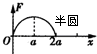 360优课网