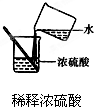 360优课网
