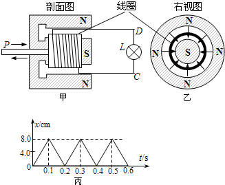 360优课网