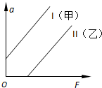 360优课网
