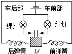 360优课网
