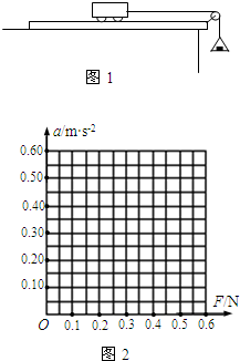 360优课网