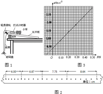 360优课网