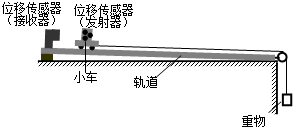360优课网