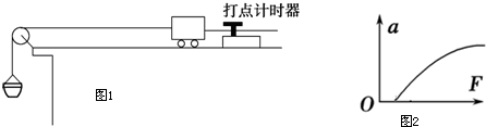 360优课网