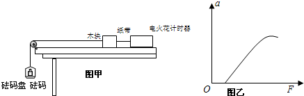 360优课网