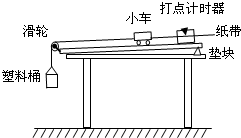 360优课网