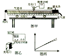 360优课网