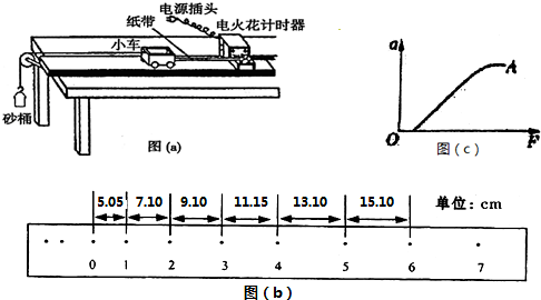 360优课网