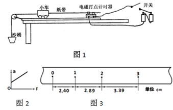 360优课网