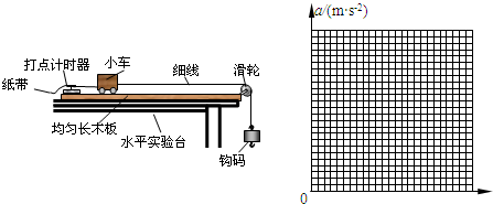 360优课网