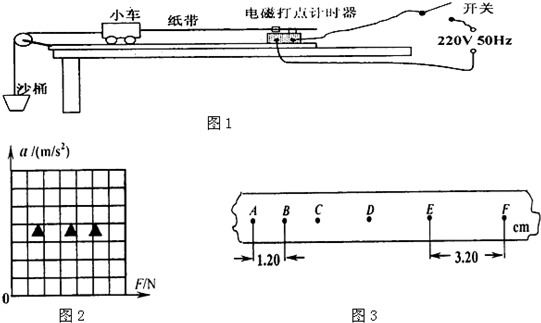 360优课网
