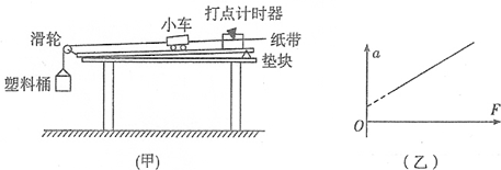 360优课网