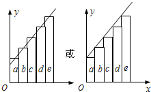 360优课网