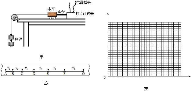 360优课网