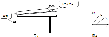 360优课网