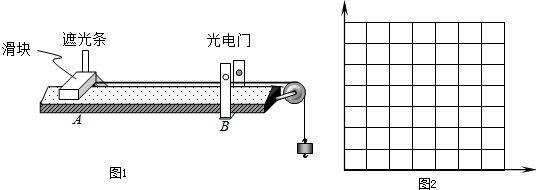 360优课网