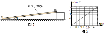360优课网