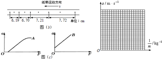 360优课网