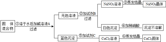 360优课网