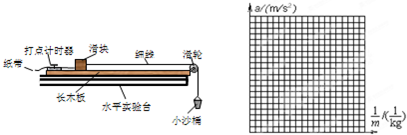 360优课网