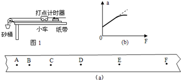 360优课网