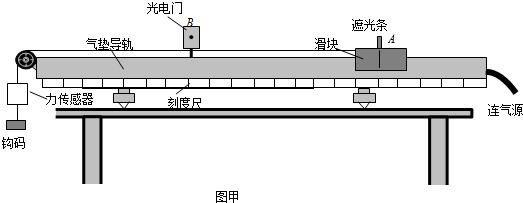 360优课网