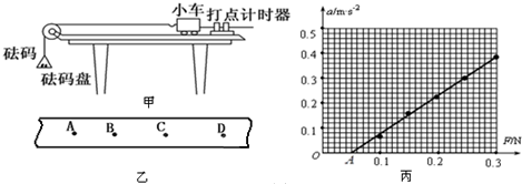 360优课网