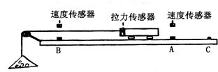 360优课网